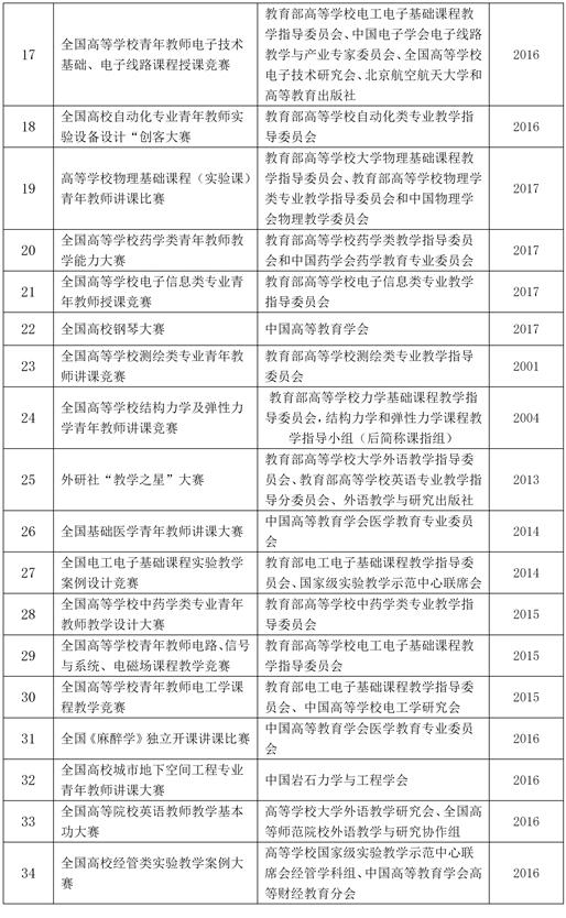 2003网站太阳集团
