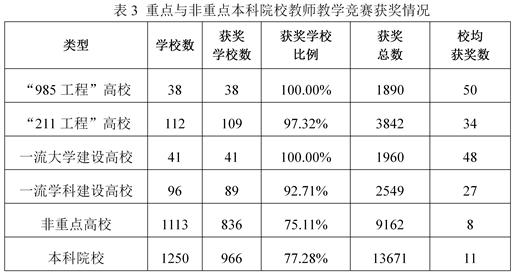 2003网站太阳集团