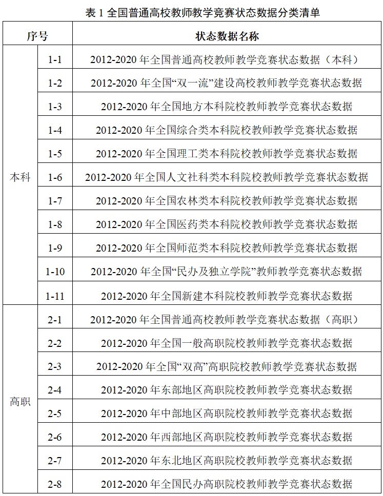 2003网站太阳集团