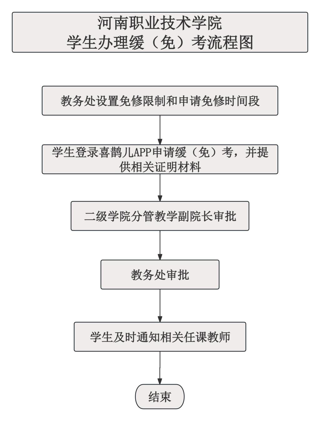 2003网站太阳集团