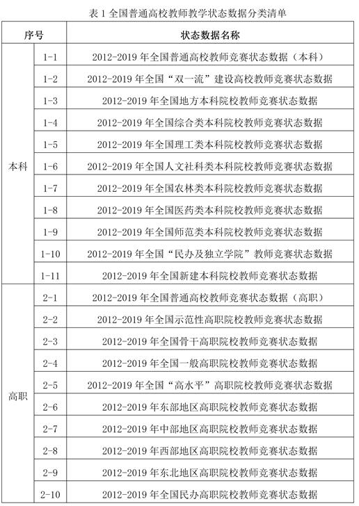 2003网站太阳集团