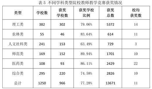 2003网站太阳集团