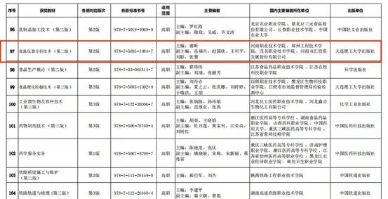 65094374815a8edc58eaf11a464059f