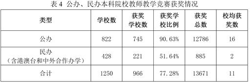 2003网站太阳集团