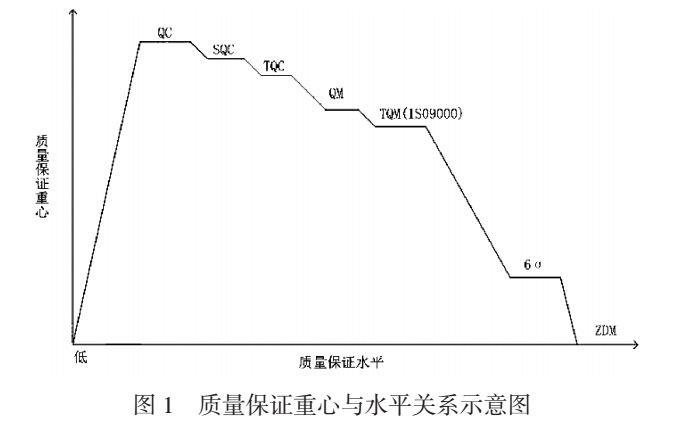 2003网站太阳集团