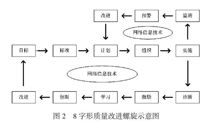 2003网站太阳集团
